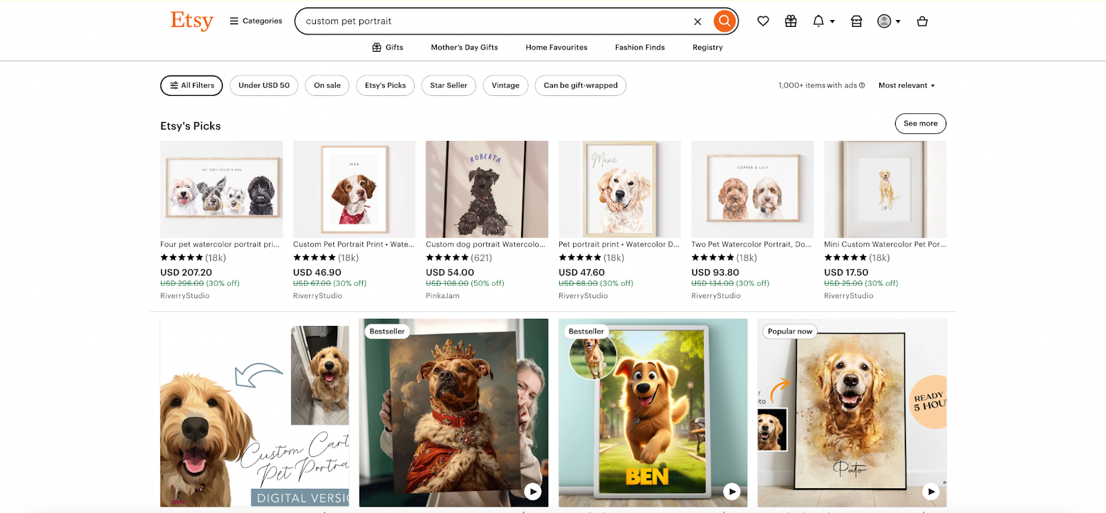 Online Marketplaces - Etsy