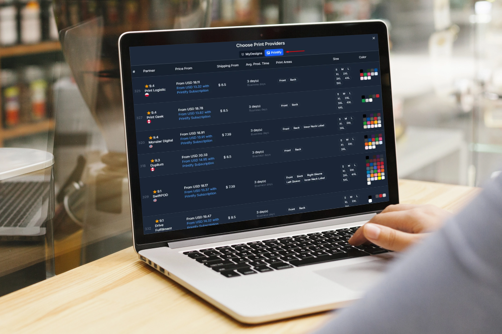 MyDesigns and Printify Integration