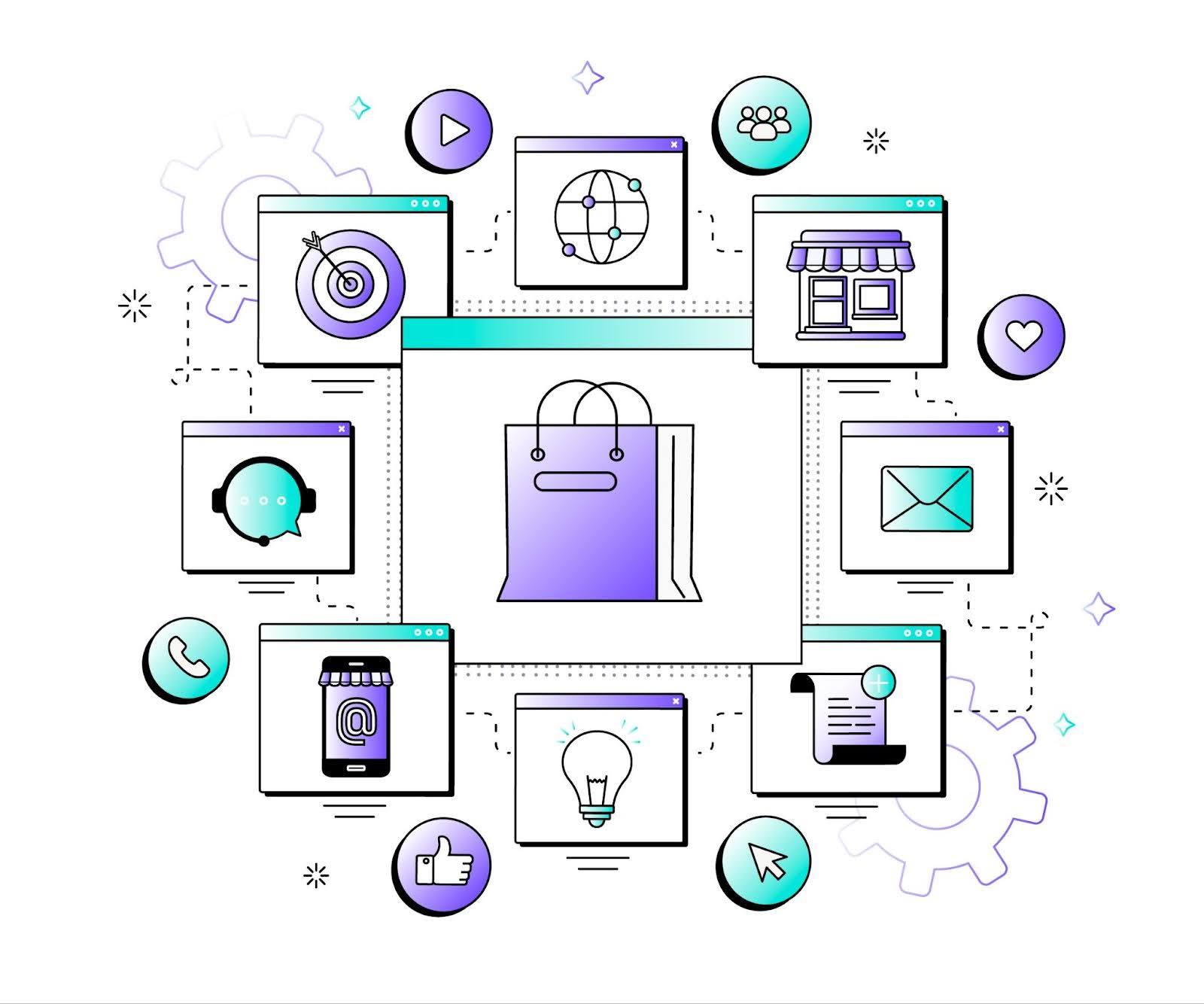 Publishing Across Multiple Platforms