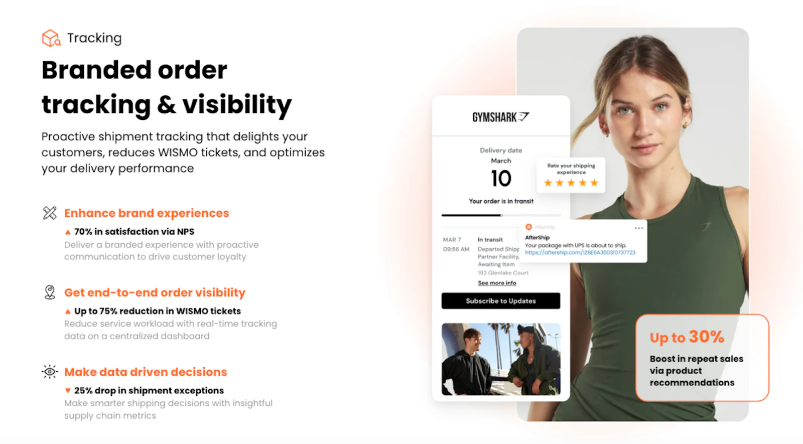 AfterShip Order Tracking