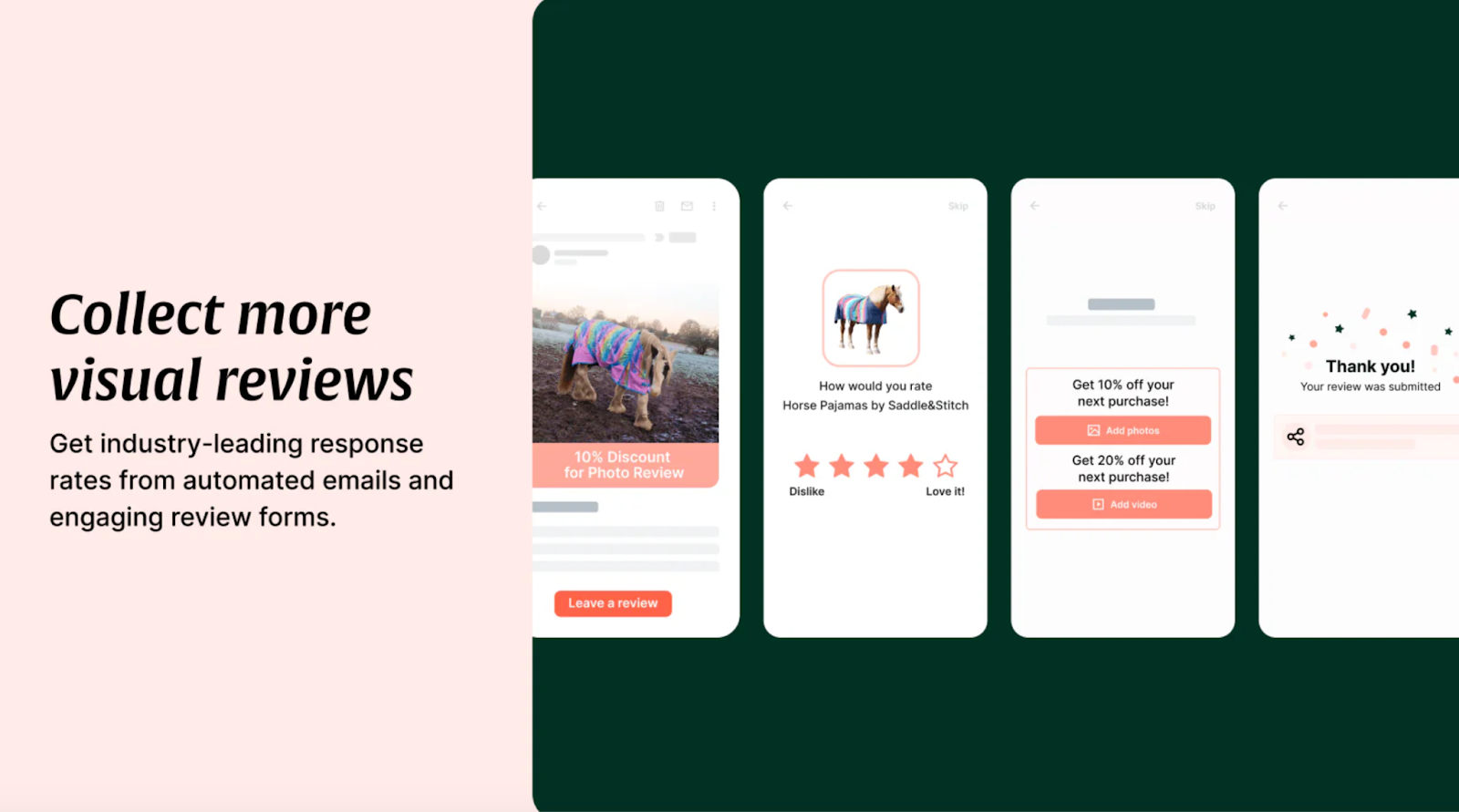 Loox – Photo Reviews