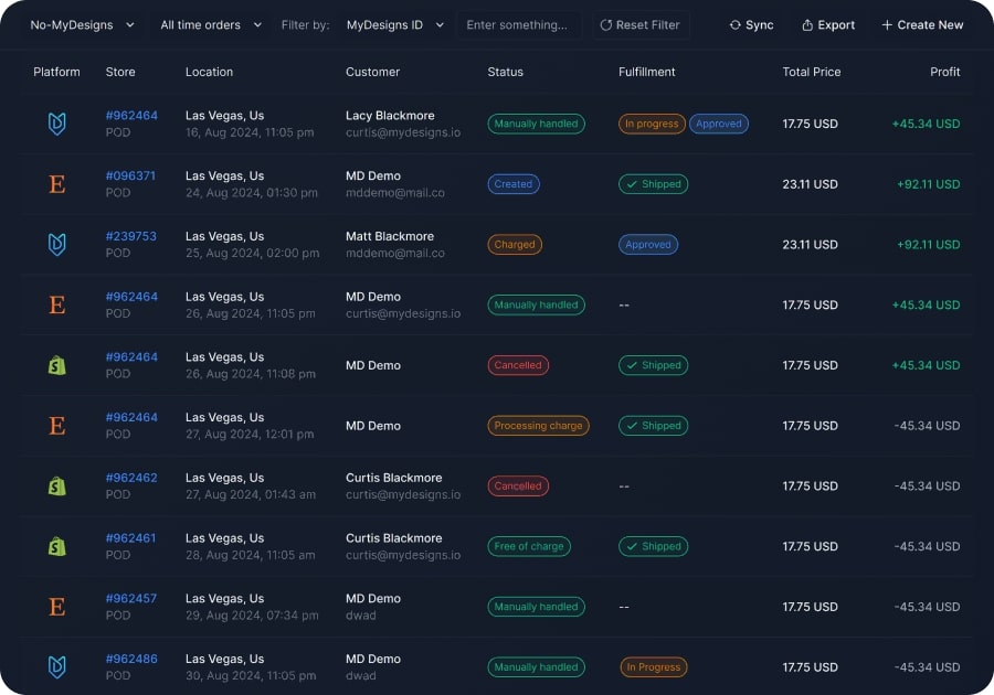 Managing Listings and Orders