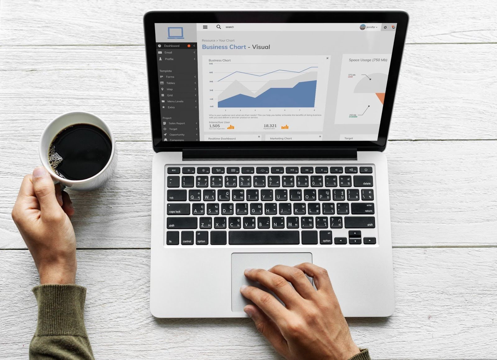 Audience and Traffic Potential Etsy vs Amazon
