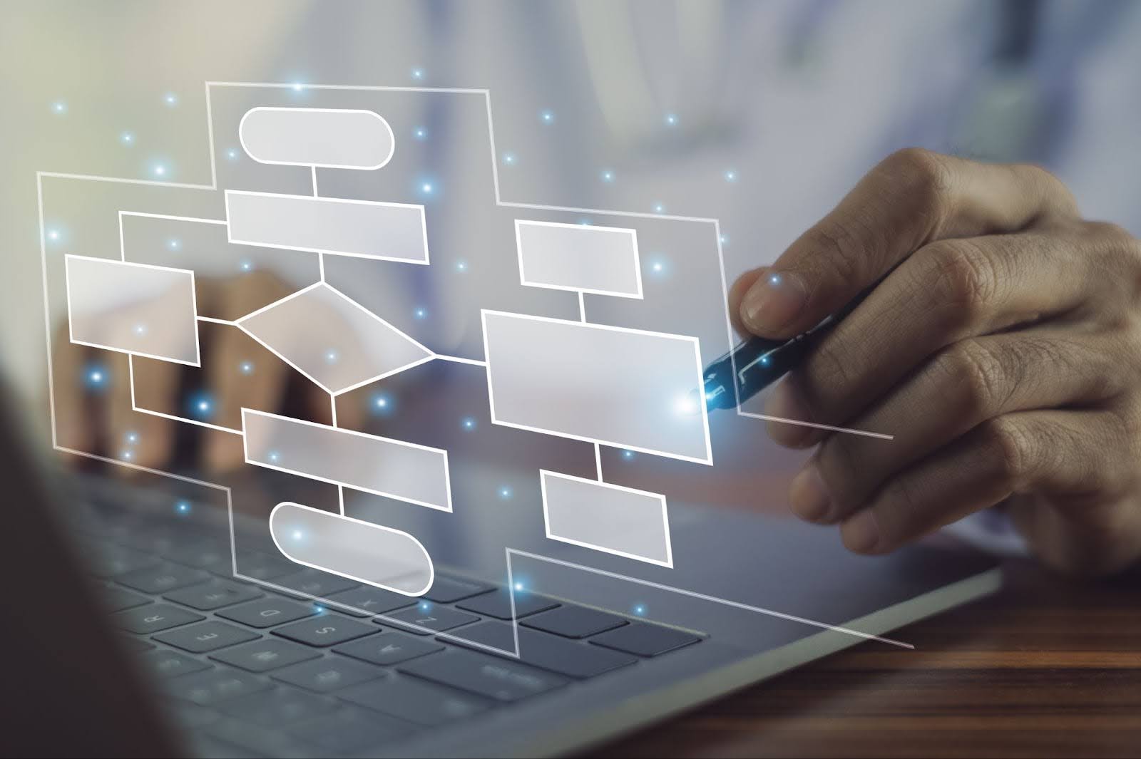 Mistake 5 Failing to Create Efficient Systems