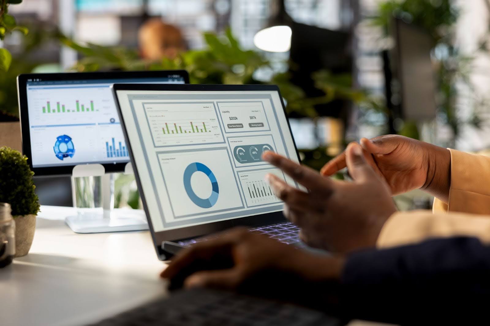 Measure, iterate and optimize