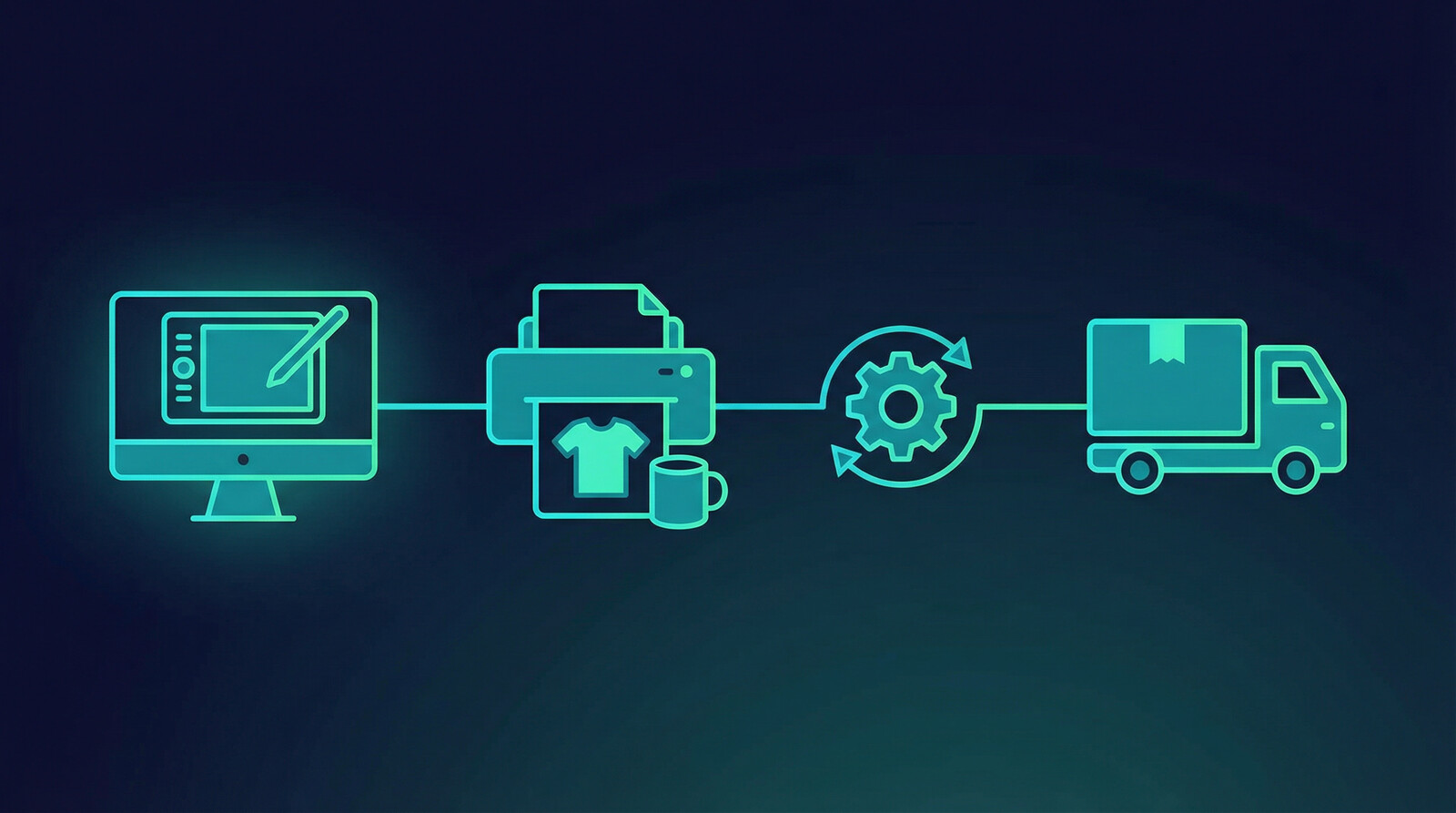 Print on demand workflow automation combining Printify fulfillment with MyDesigns bulk publishing