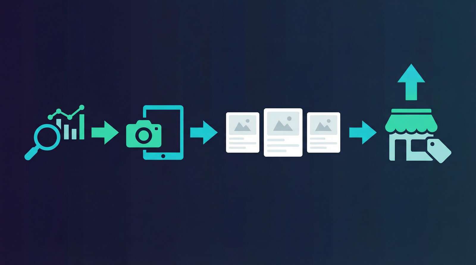 etsy seo tool process from research to published listings