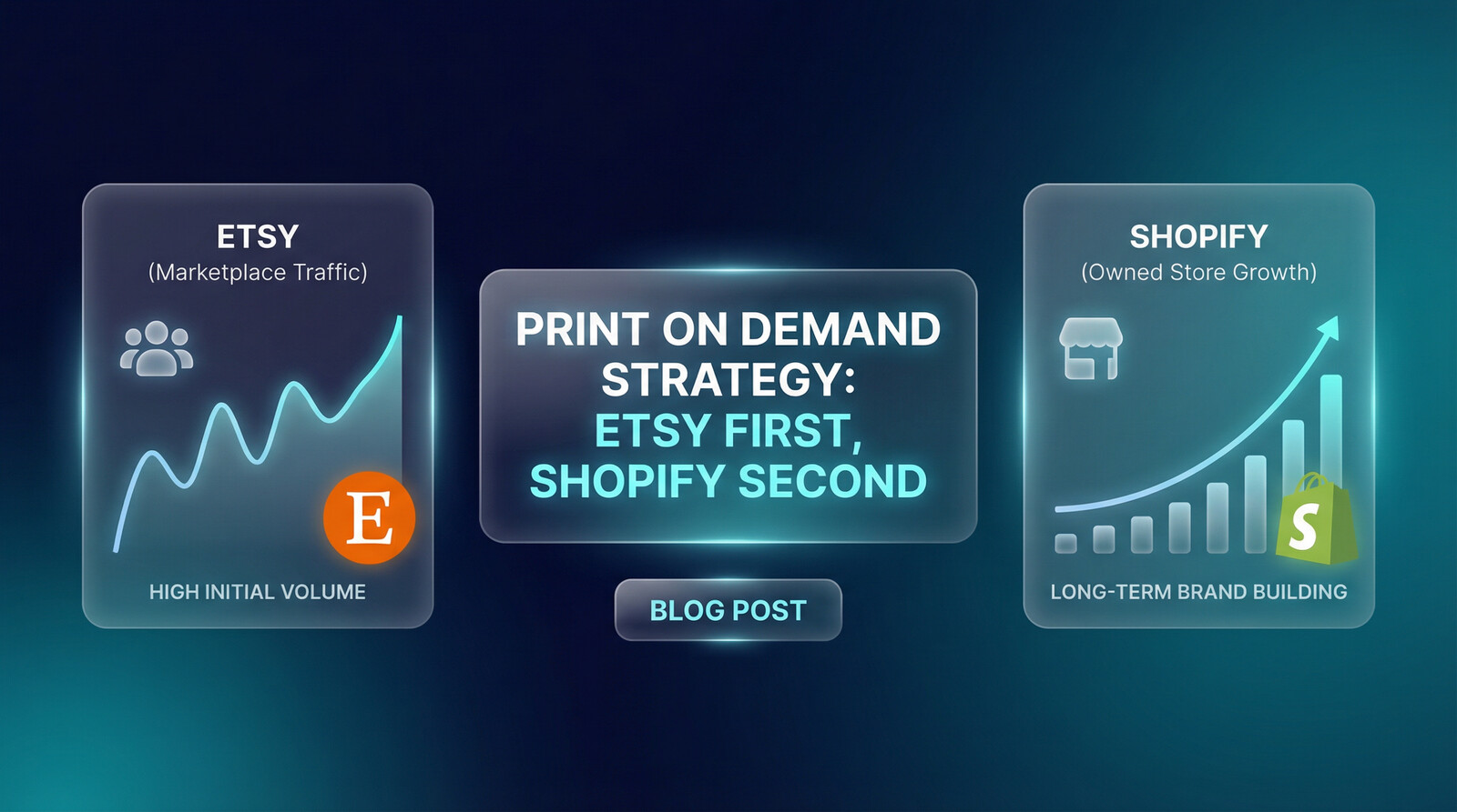 Etsy vs Shopify for print on demand comparison thumbnail