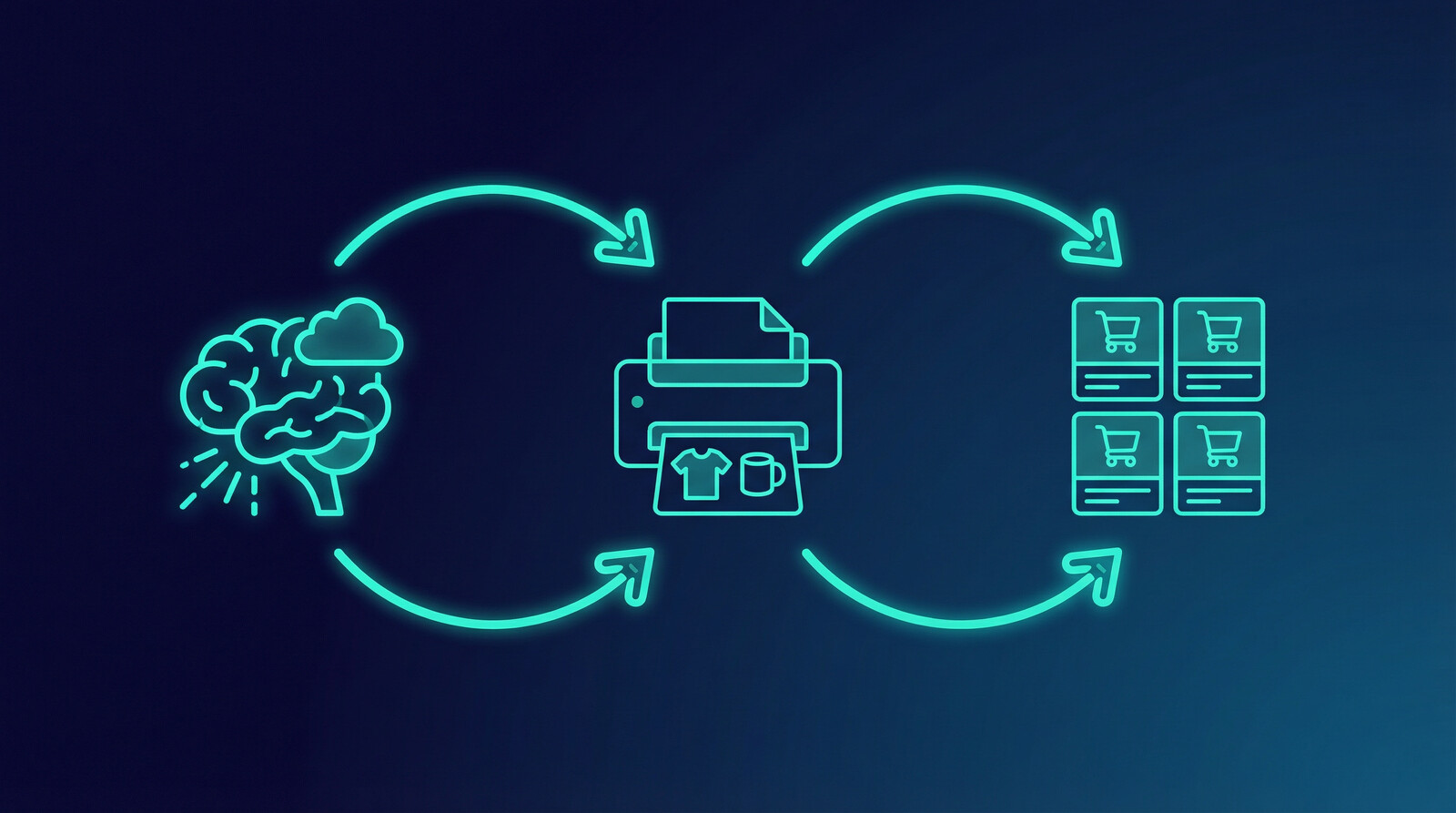 Hybrid AI design tools for print on demand workflow illustration