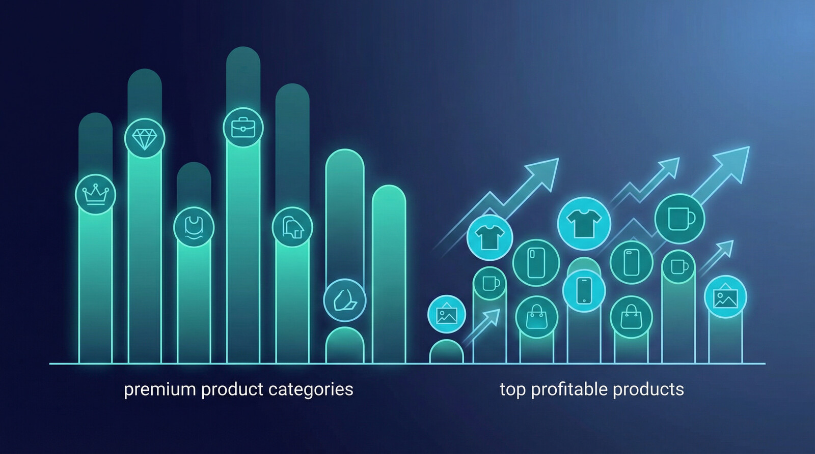most profitable print on demand products top five chart for 2026