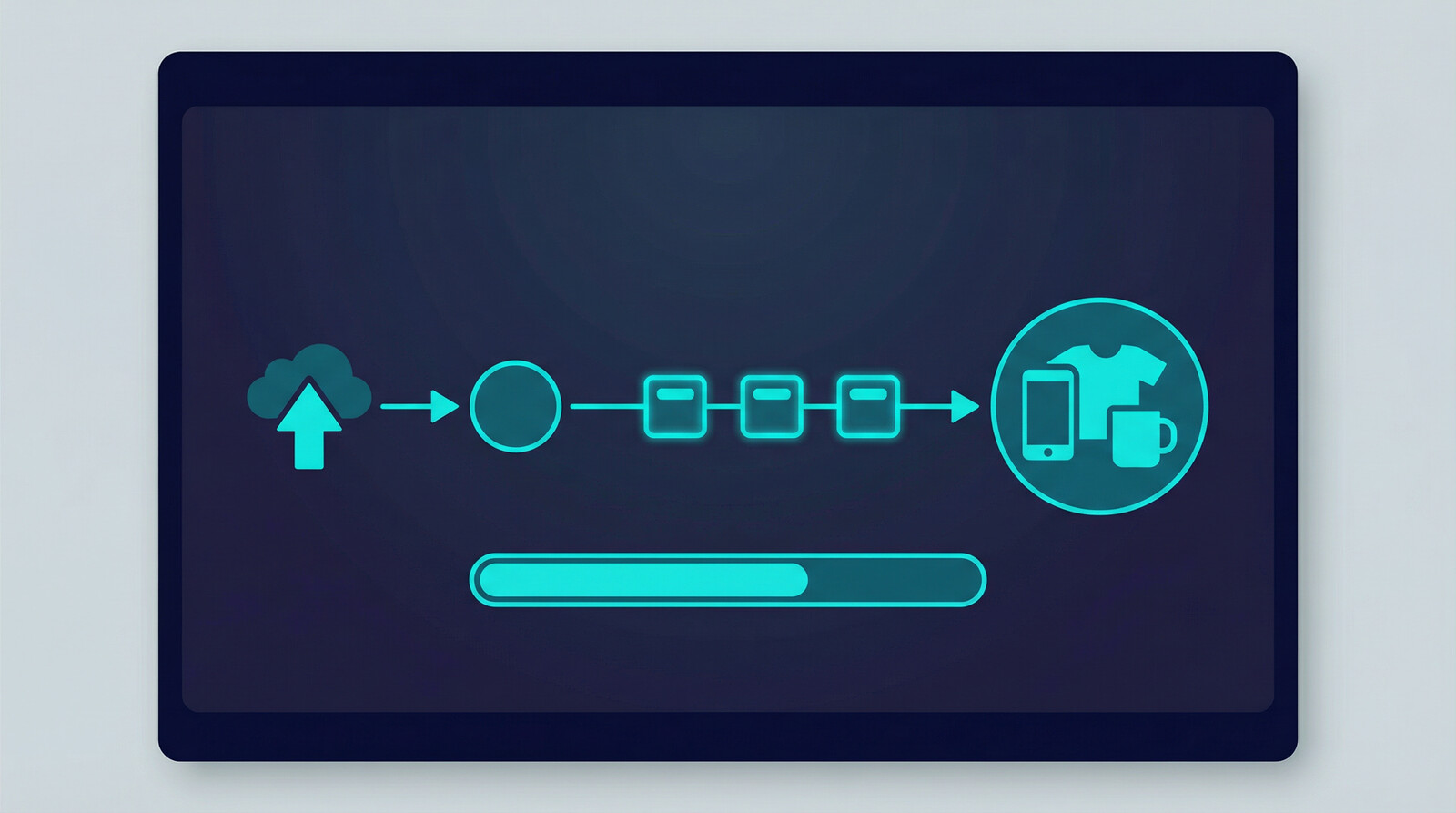 step by step mockup generator workflow showing design upload and automatic product mockup creation