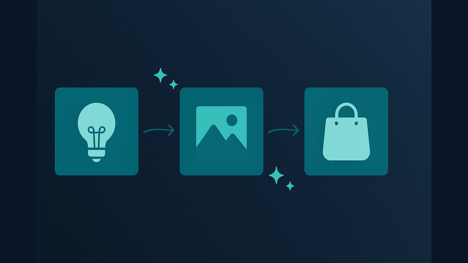 AI design generator workflow for product creators