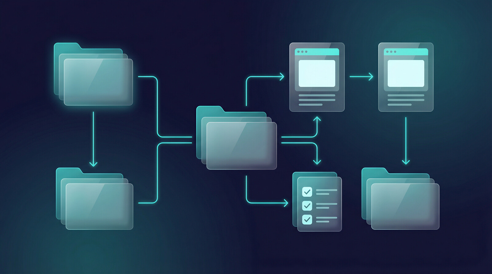 done-for-you digital products workflow for online sellers