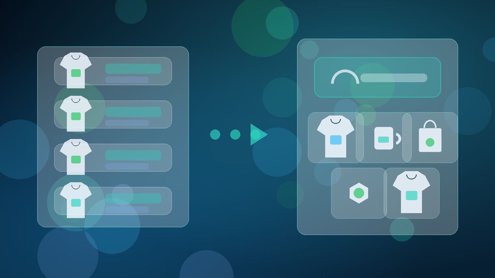 TeePublic alternatives marketplace to print on demand workflow
