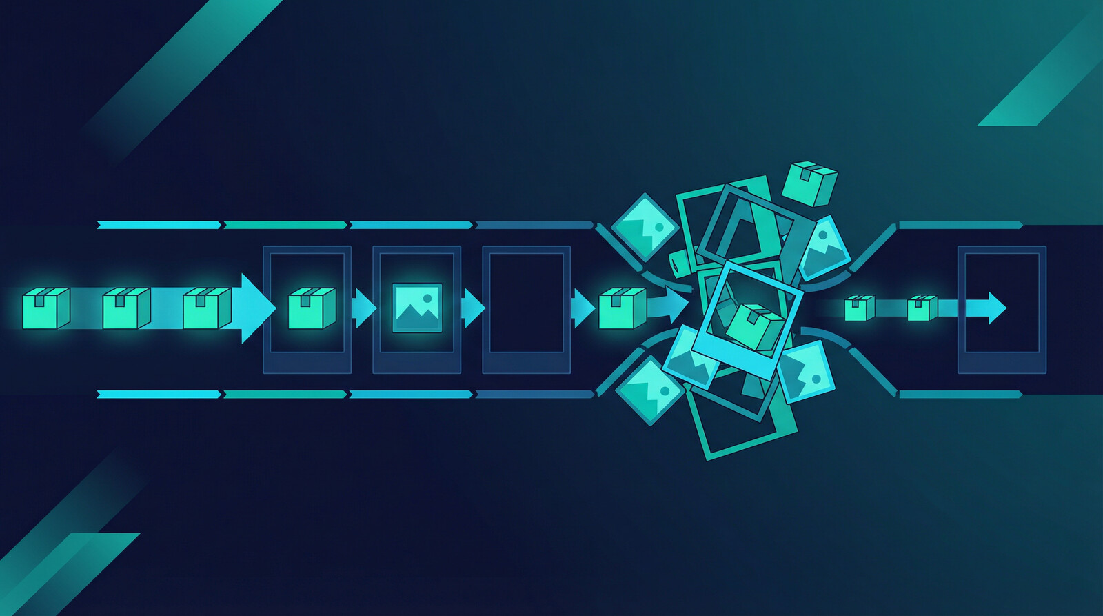 Gelato print on demand listing workflow bottleneck illustration