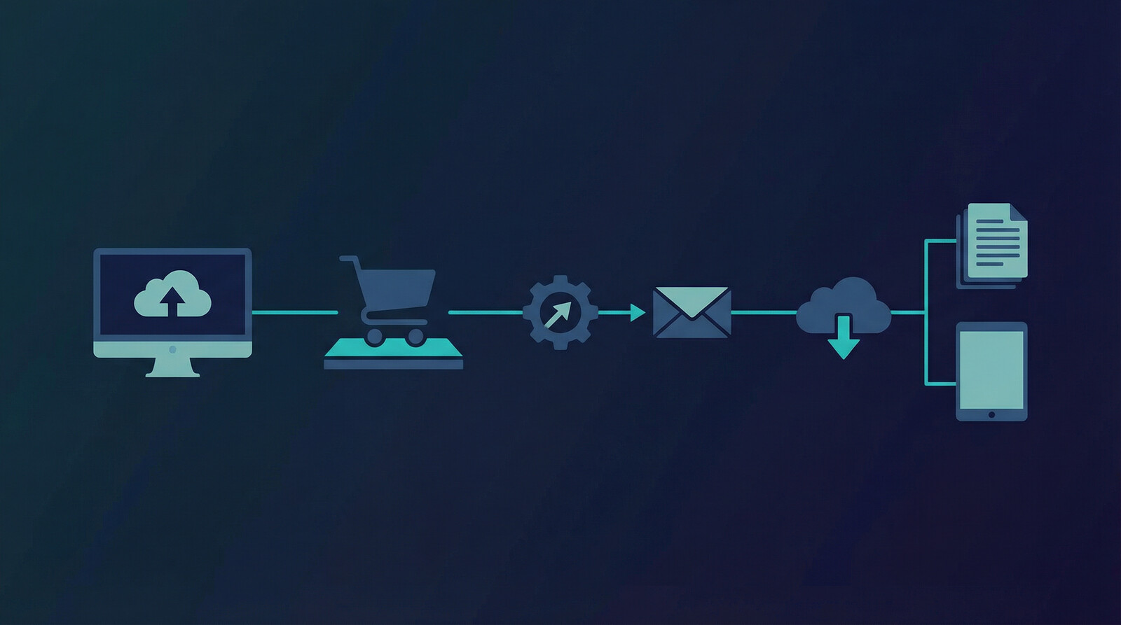 workflow for validating digital product ideas with search demand and listing tests