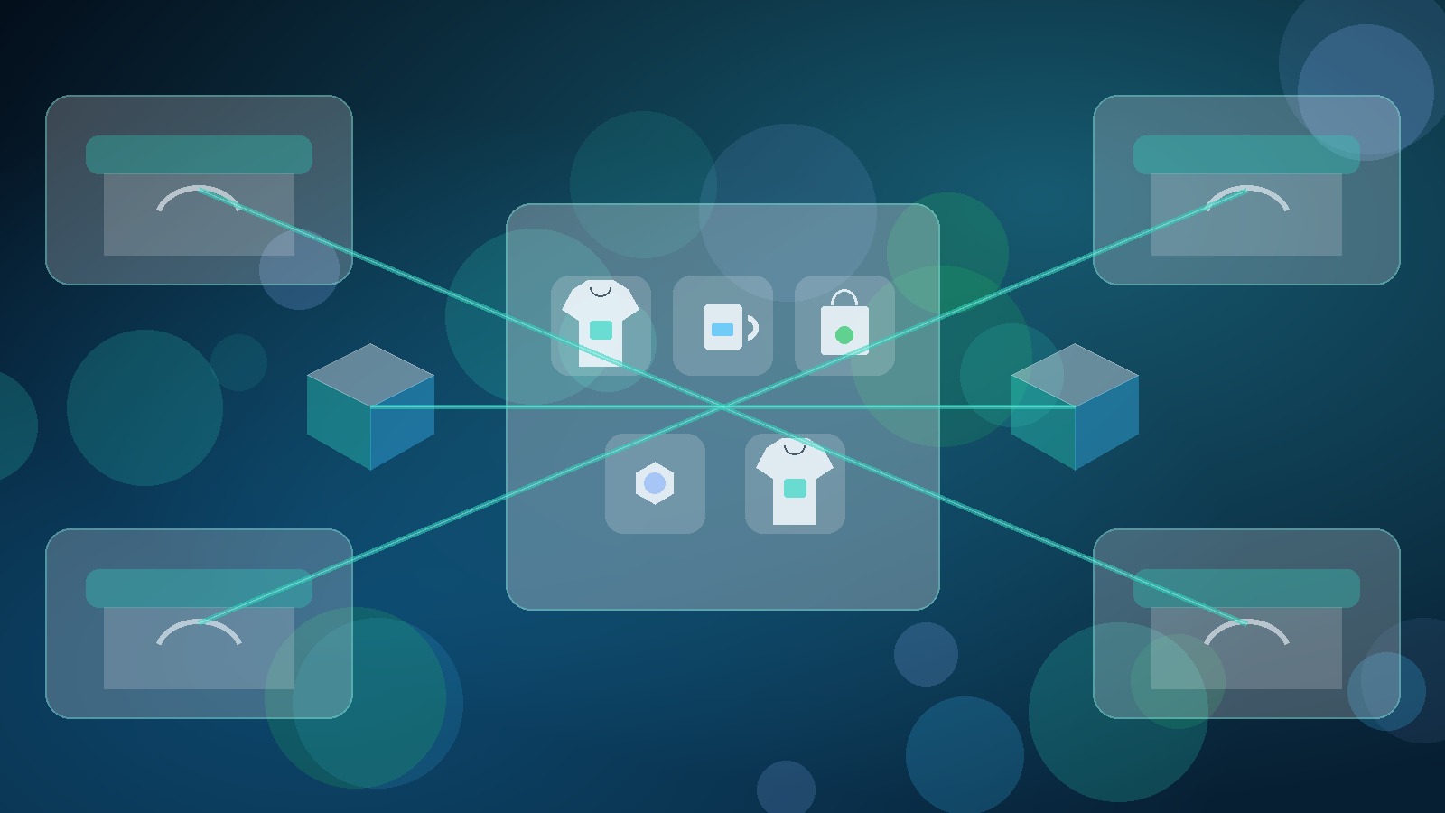 TeePublic alternatives multi-channel ecommerce launch workflow