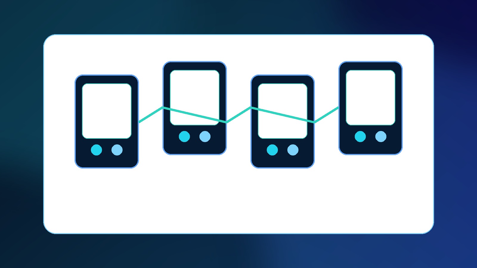 poster sizes product launch checklist