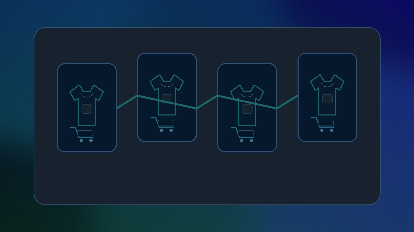 custom t shirts ecommerce publishing system