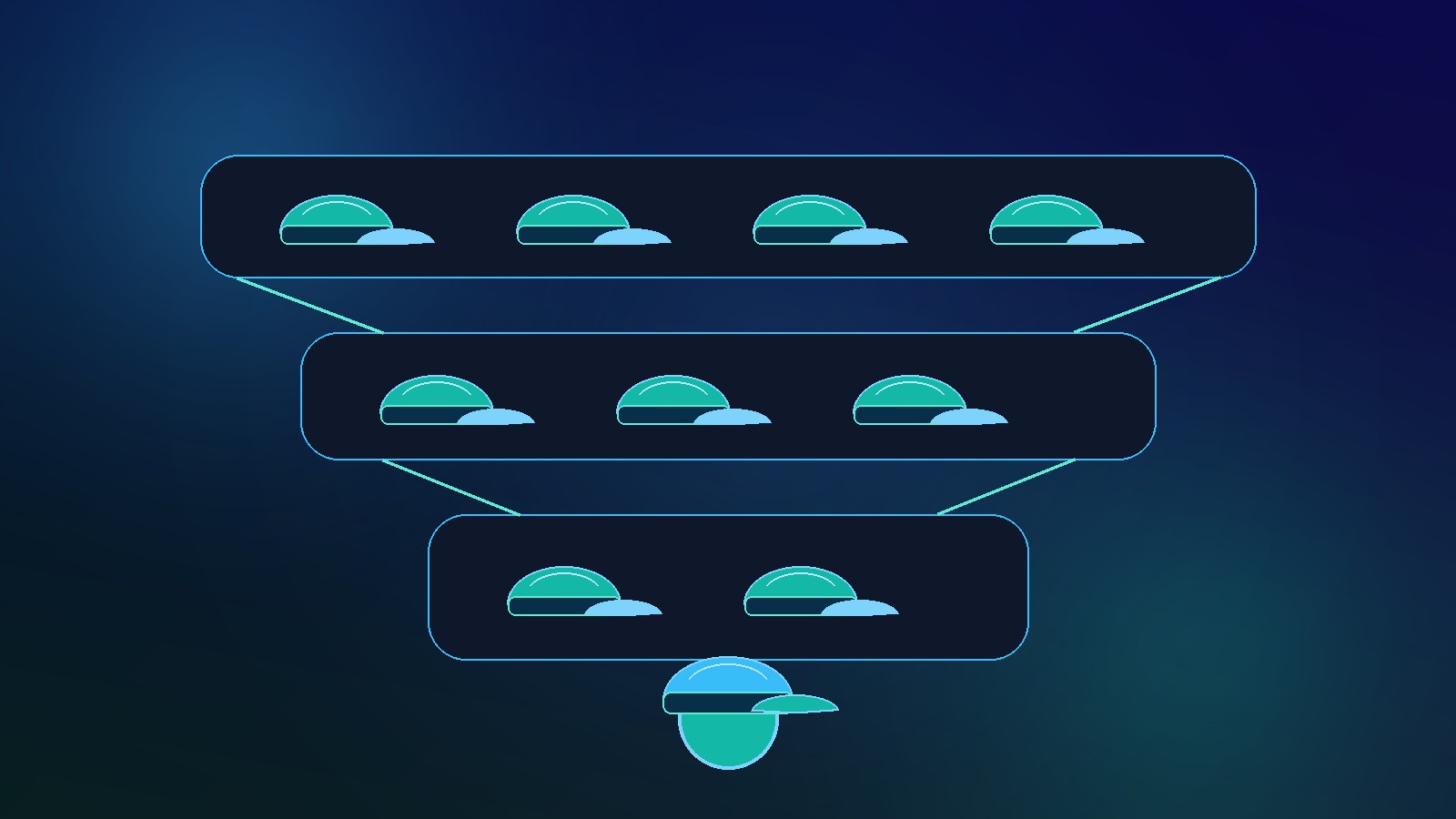 custom hats buyer niche workflow