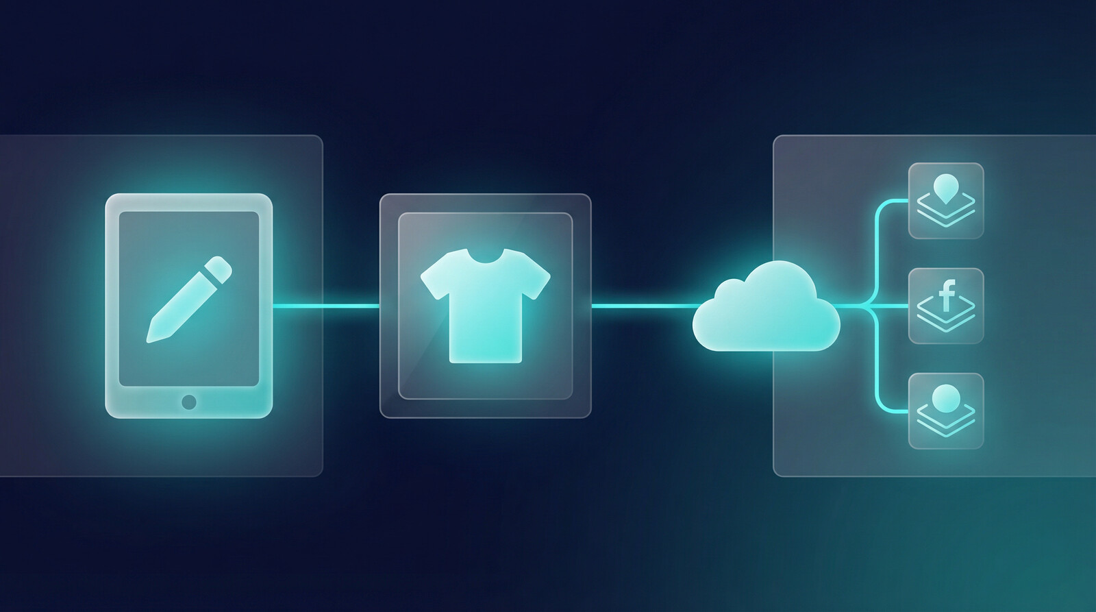 POD workflow automation for Etsy and Shopify sellers