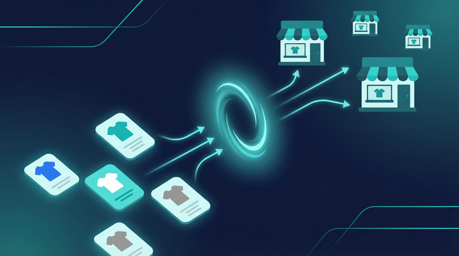 product cards flowing from design creation to marketplace storefronts