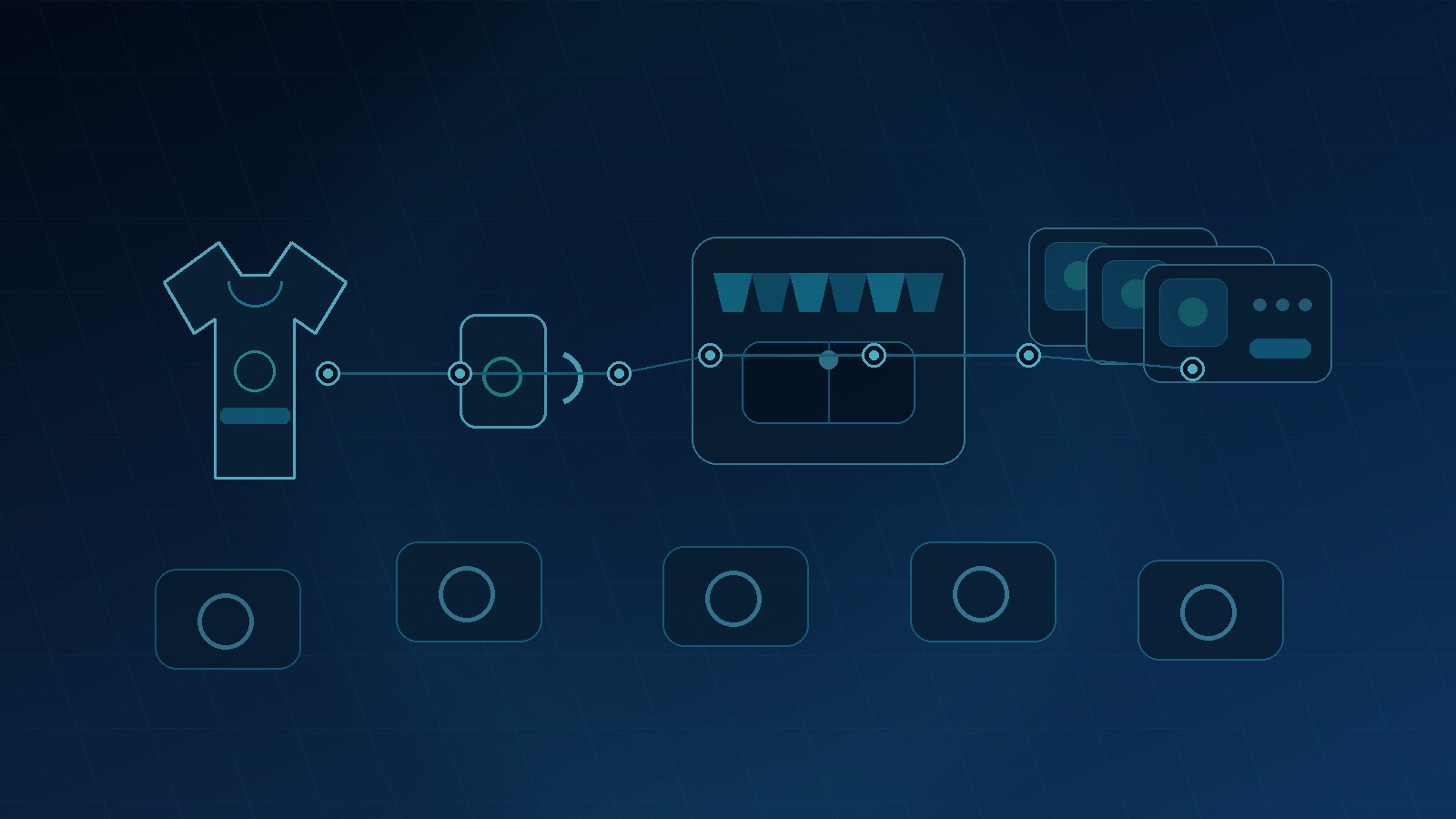 Bonfire alternatives merch production stack with products and publishing nodes