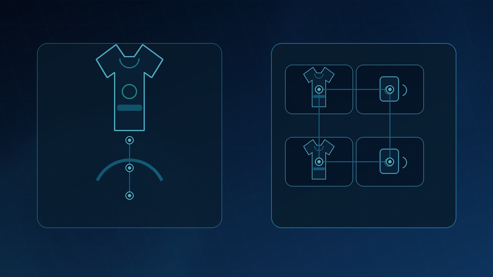 Bonfire alternatives multi-channel merch stack comparison