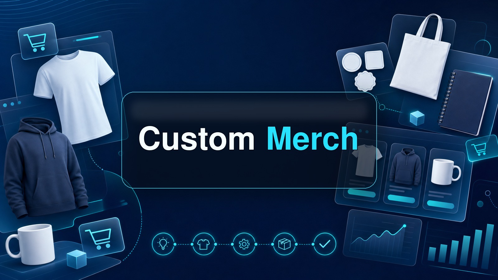 Custom Merch rich editorial cover